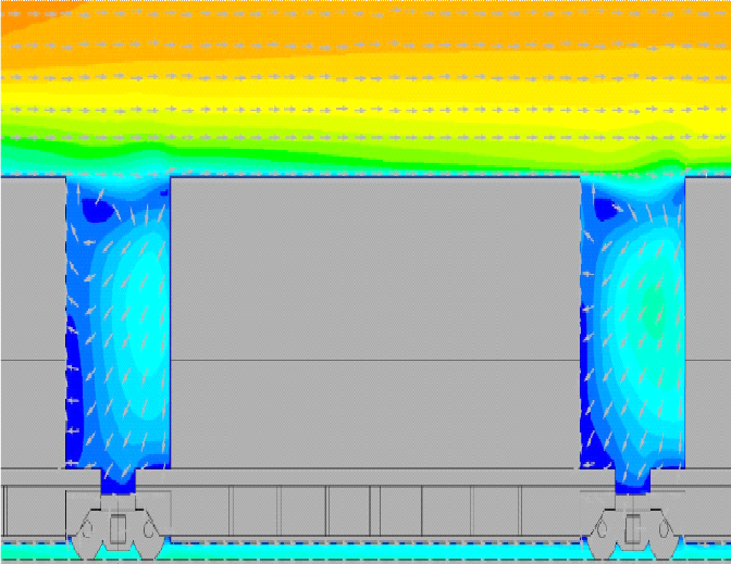 cfd model showing increased drag for rail car