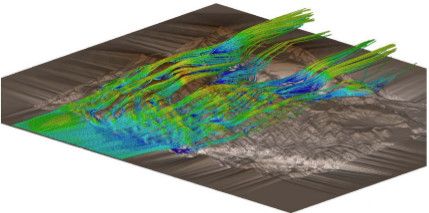 CFD Applications in the Mining Industry