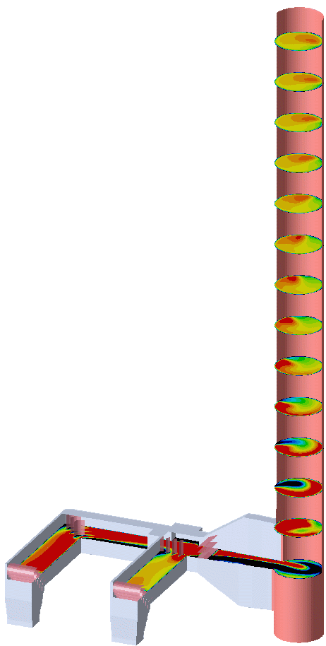 CFD of stack