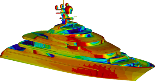 cfd of yacht